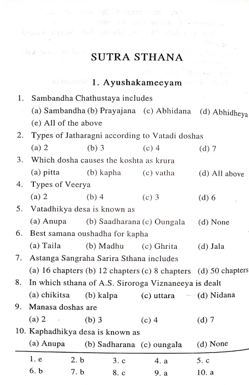 Ashtanga Samgraha MCQ